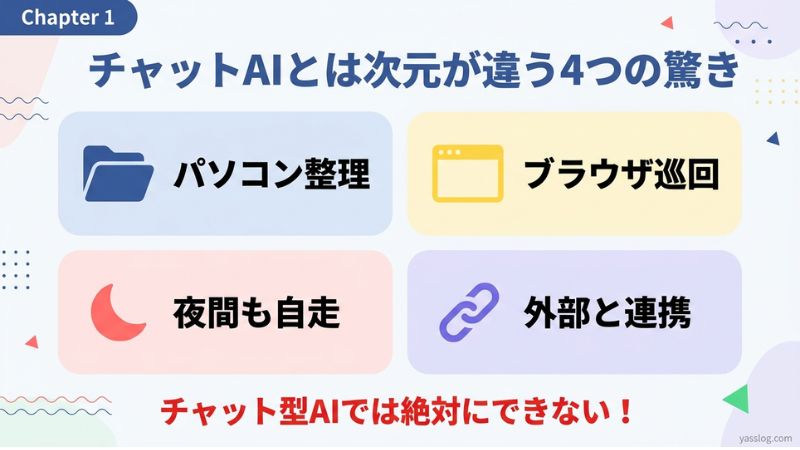 1章 「えっ、こんなことできるの！？」Claude Code 4つの驚き