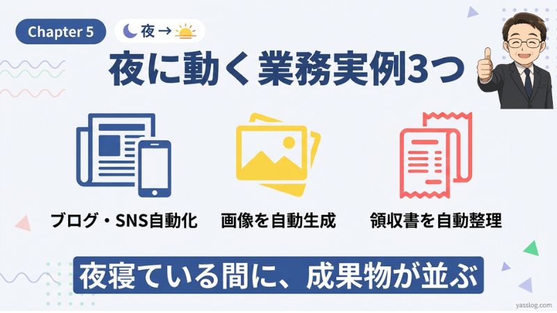 5章 「夜寝てる間に終わってる！」業務実例3つで完成