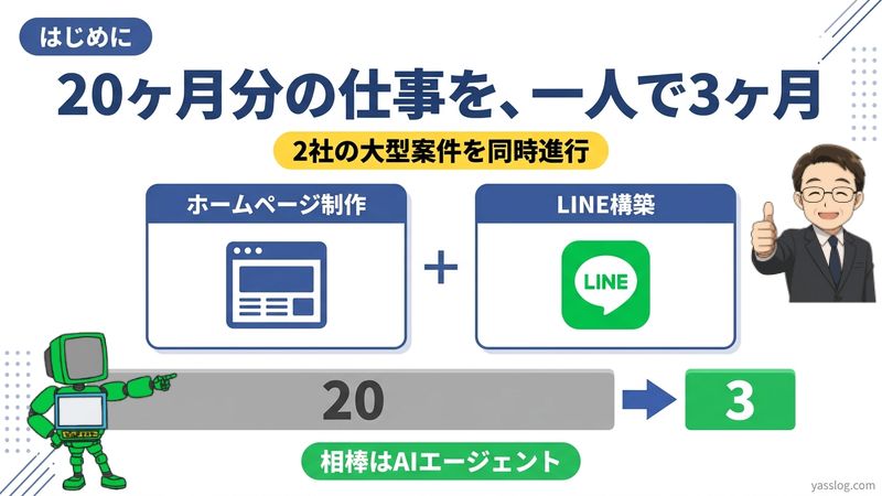 はじめに|20ヶ月分の仕事を一人で3ヶ月