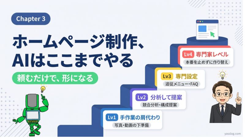 3章|ホームページ制作でAIができること