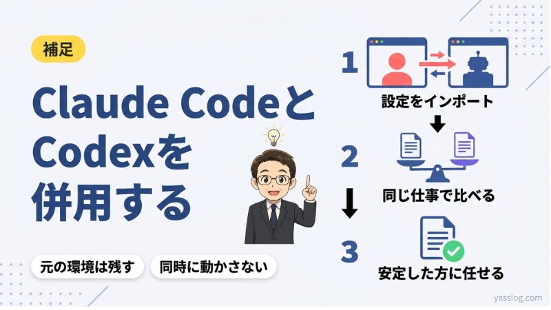 イメージ｜Claude CodeとCodexを併用する