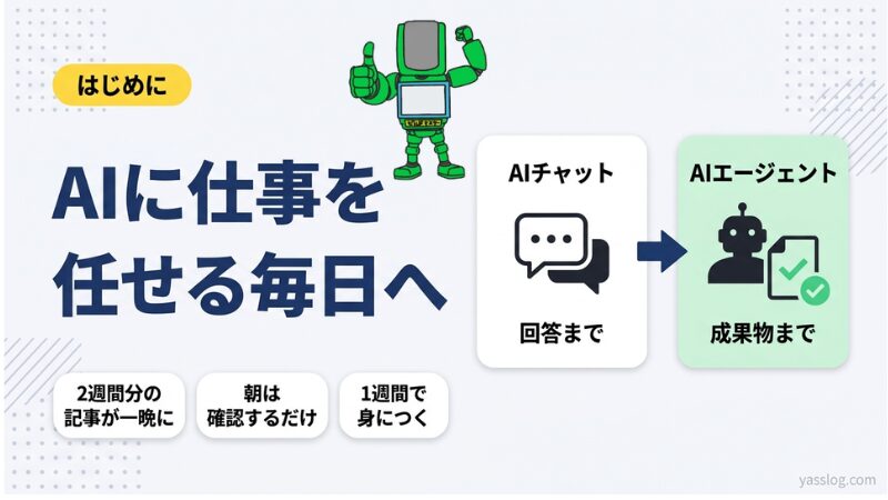 イメージ｜AIに仕事を任せる毎日へ