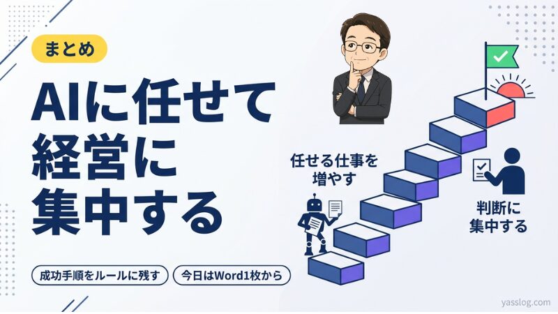 イメージ｜AIに任せて経営に集中する