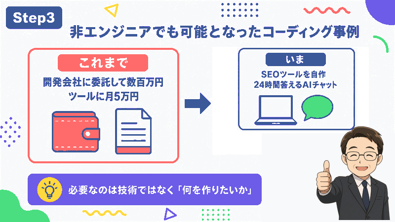 Step3 非エンジニアでも可能となったコーディング事例