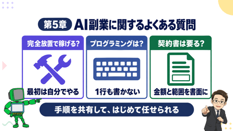 第5章 AI副業に関するよくある質問