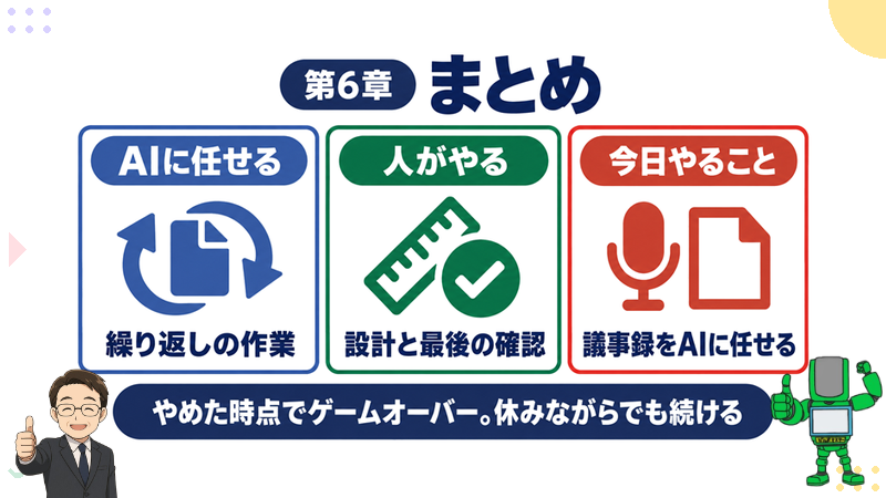 第6章 まとめ